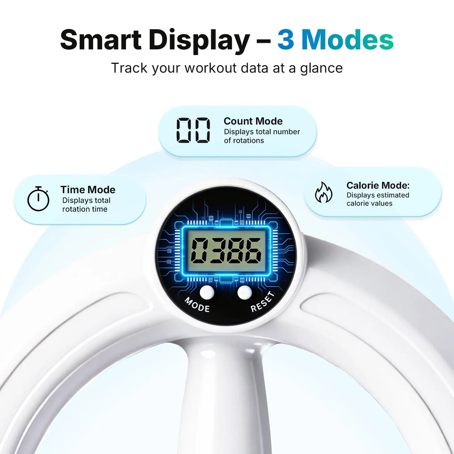 Merach 360° Rotating Wrist and Forearm Trainer - Upper Body Strengthening Tool for Arms, Shoulders, and Chest - Portable Fitness Equipment for Home and Gym Use